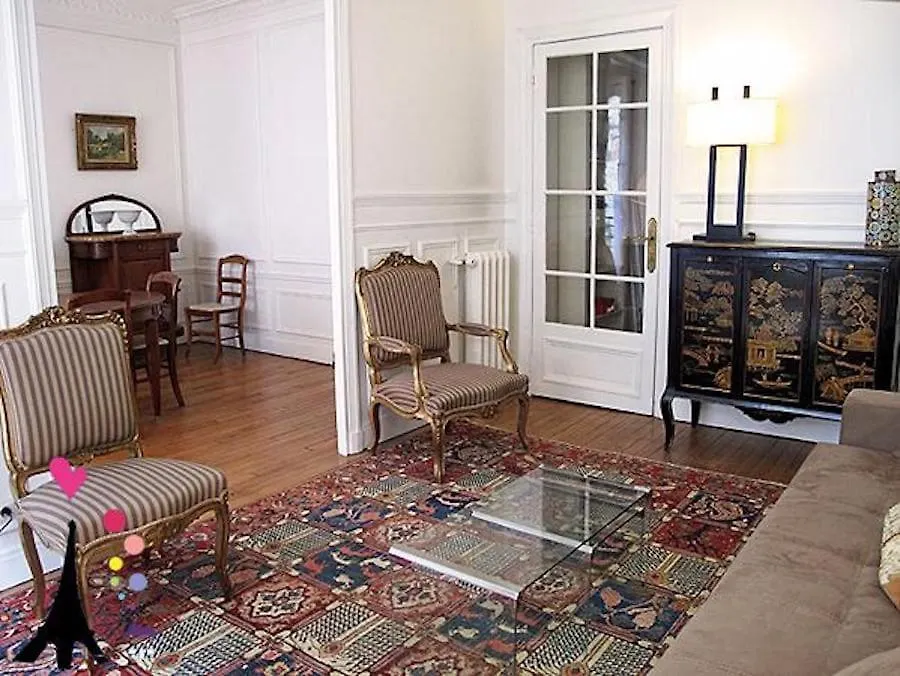 Champs Elysees Argentine Citycosy location